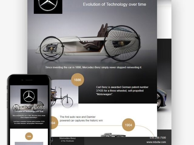 HTML Infographic for Mercedes Benz