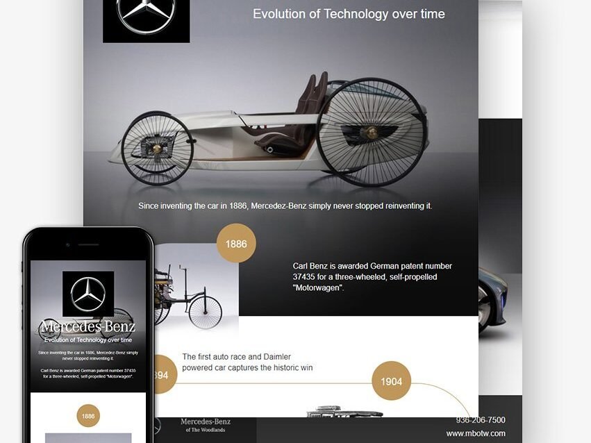 HTML Infographic for Mercedes Benz