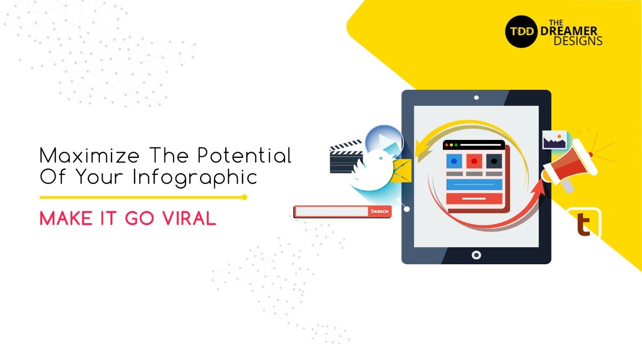 Maximize the Potential of Your Infographic, Make it Go Viral!